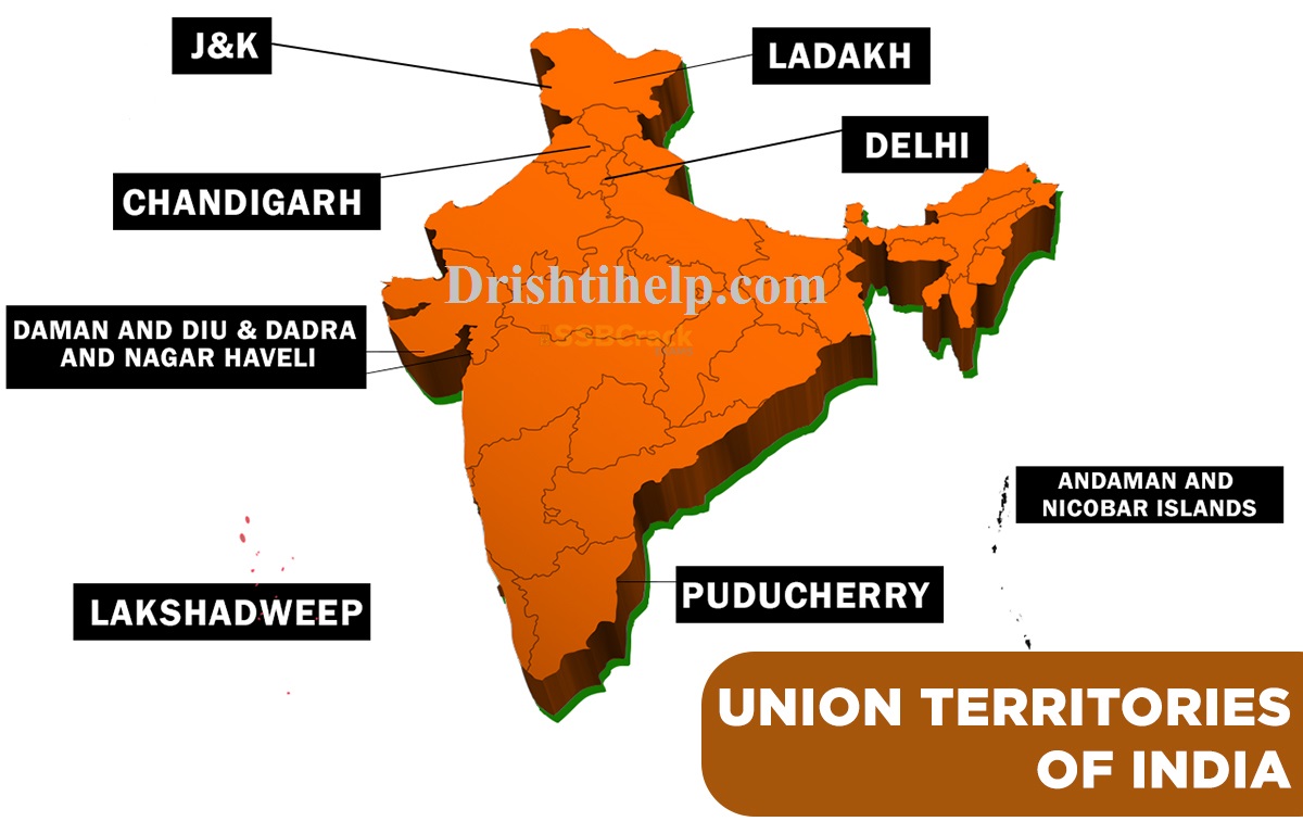 भारत के शासित प्रदेश