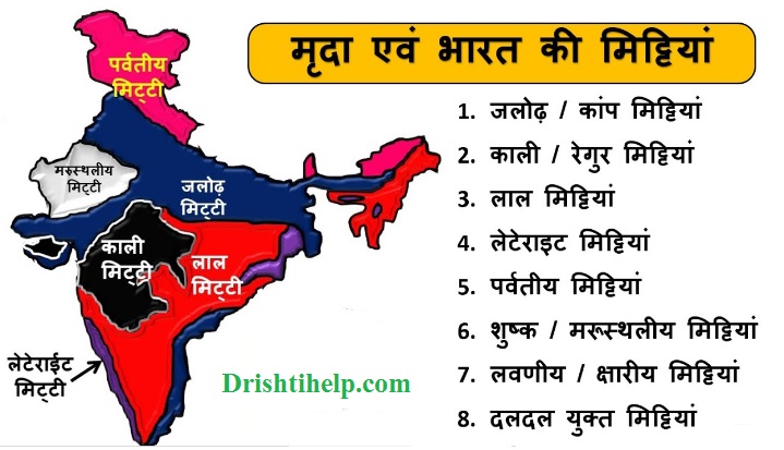भारत की मिट्टियों का विभाजन