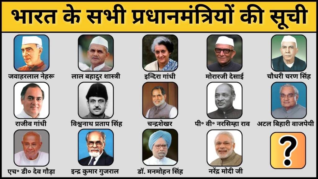 भारत के प्रधानमंत्री (क्रमबद्ध)