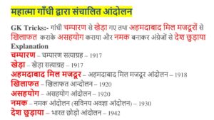 महात्मा गांधी द्वारा संचालित आंदोलन
